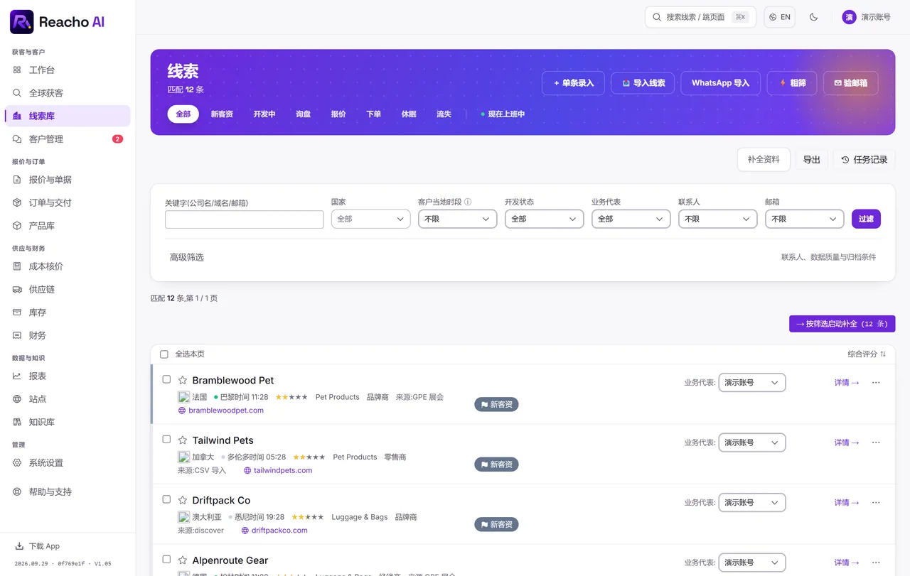 懂你的行业