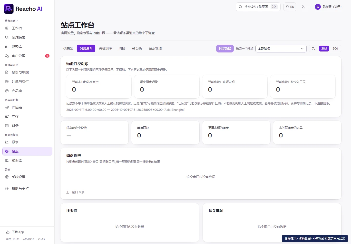 查看询盘来源和订单转化:选站点与时间范围的产品界面,演示数据