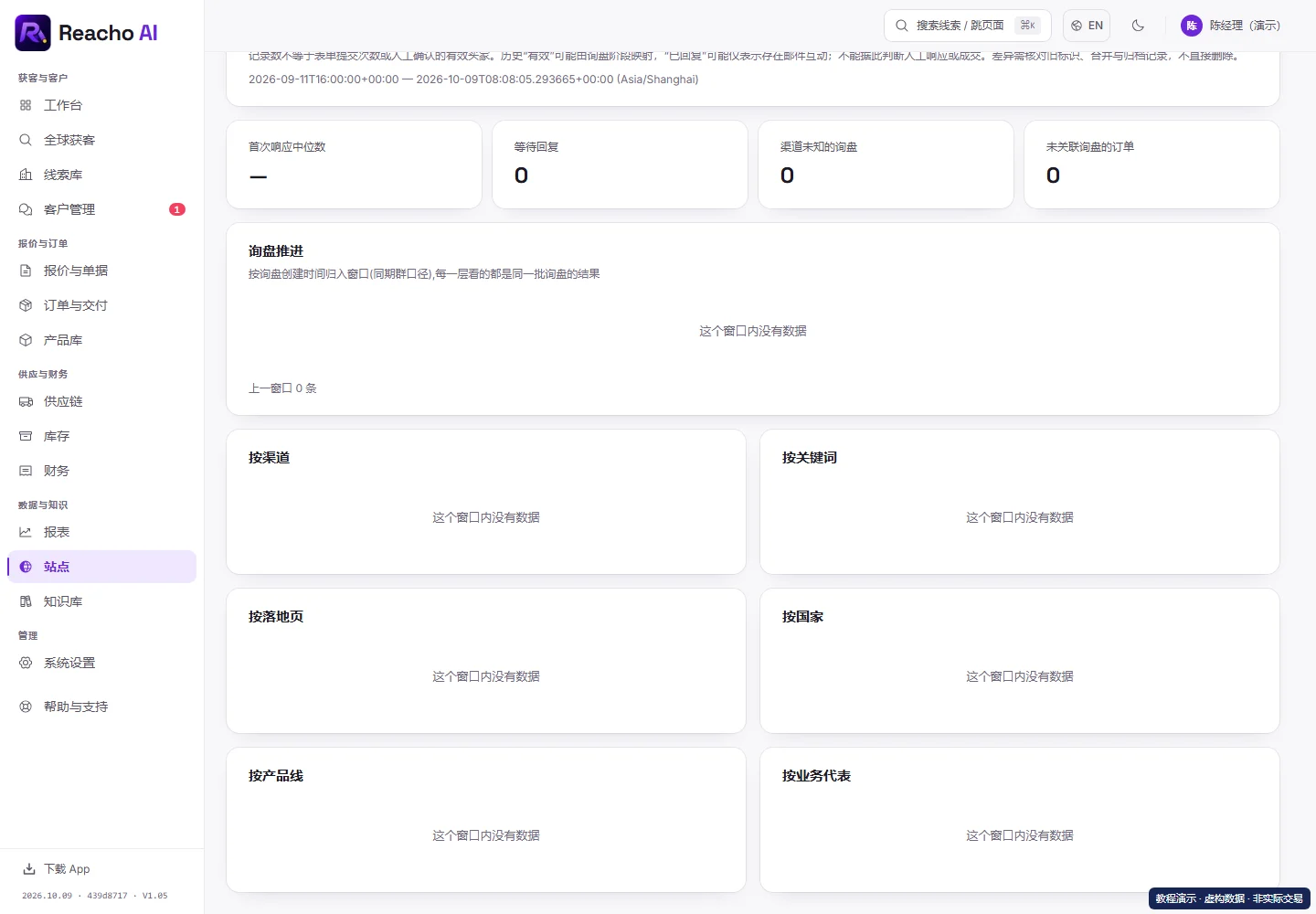 查看询盘来源和订单转化:修正数据断点后再比较渠道的产品界面,演示数据