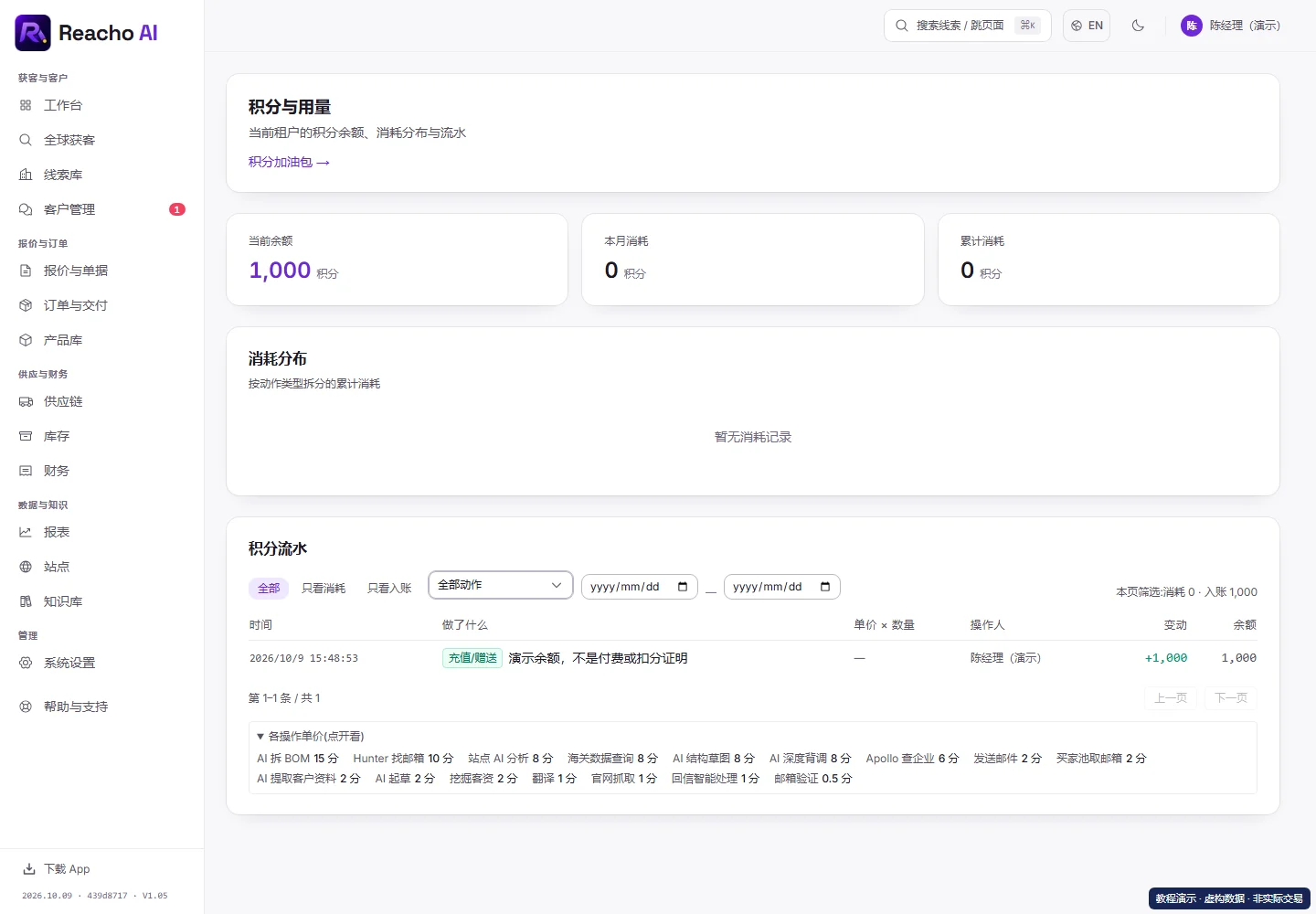 查积分为什么扣、扣在哪里:逐笔看动作和操作人的产品界面,演示数据